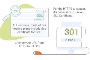 SSL Sertifikası Olmadan Web Sitesi Çalıştırmanın Gerçek Riskleri Alan Adı Bugünün Seçilenleri Editörün Seçimi En İyi Gönderiler Genel İnternet Öne Çıkanlar SEO VDS Sunucu VPN Web Hosting 