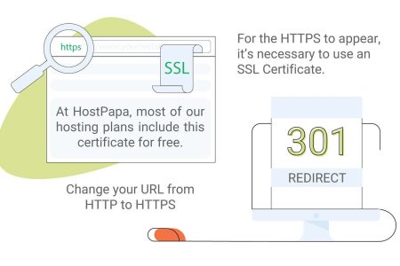 SSL Sertifikası Olmadan Web Sitesi Çalıştırmanın Gerçek Riskleri Alan Adı Bugünün Seçilenleri Editörün Seçimi En İyi Gönderiler Genel İnternet Öne Çıkanlar SEO VDS Sunucu VPN Web Hosting 